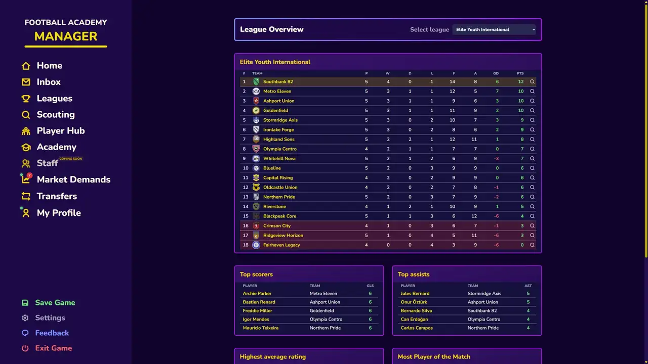 Скриншот игры Football Academy Manager