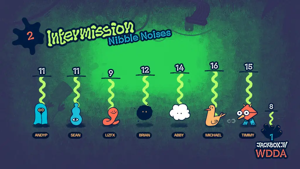 Скриншот игры The Jackbox Party Pack 11