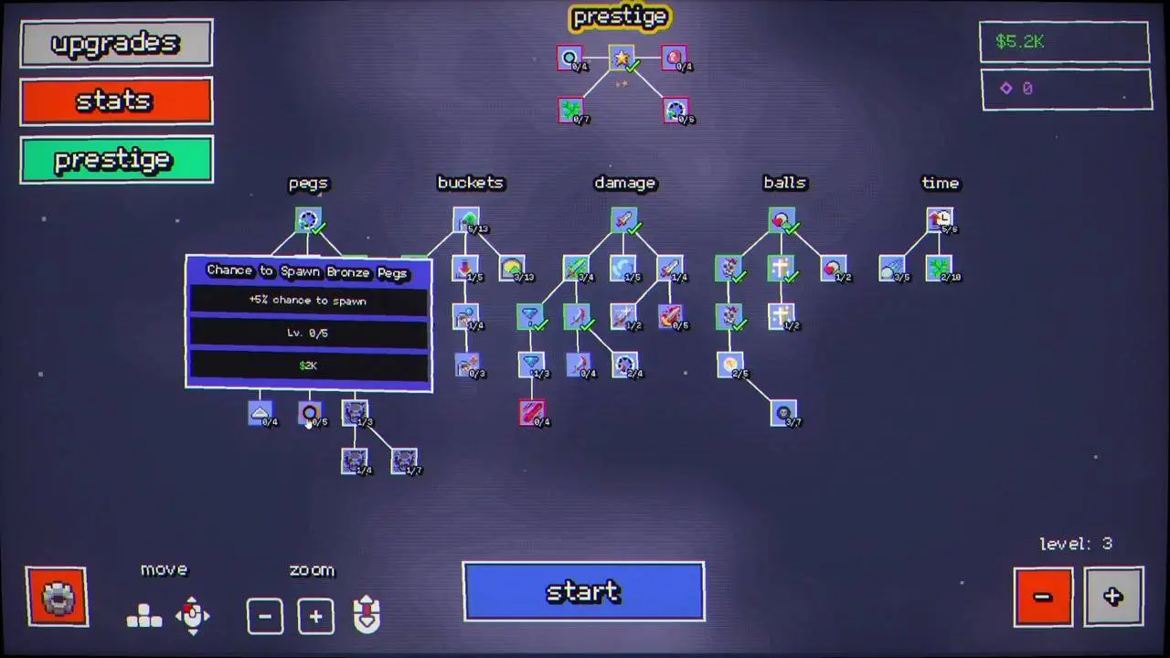 Скриншот игры Pachincro