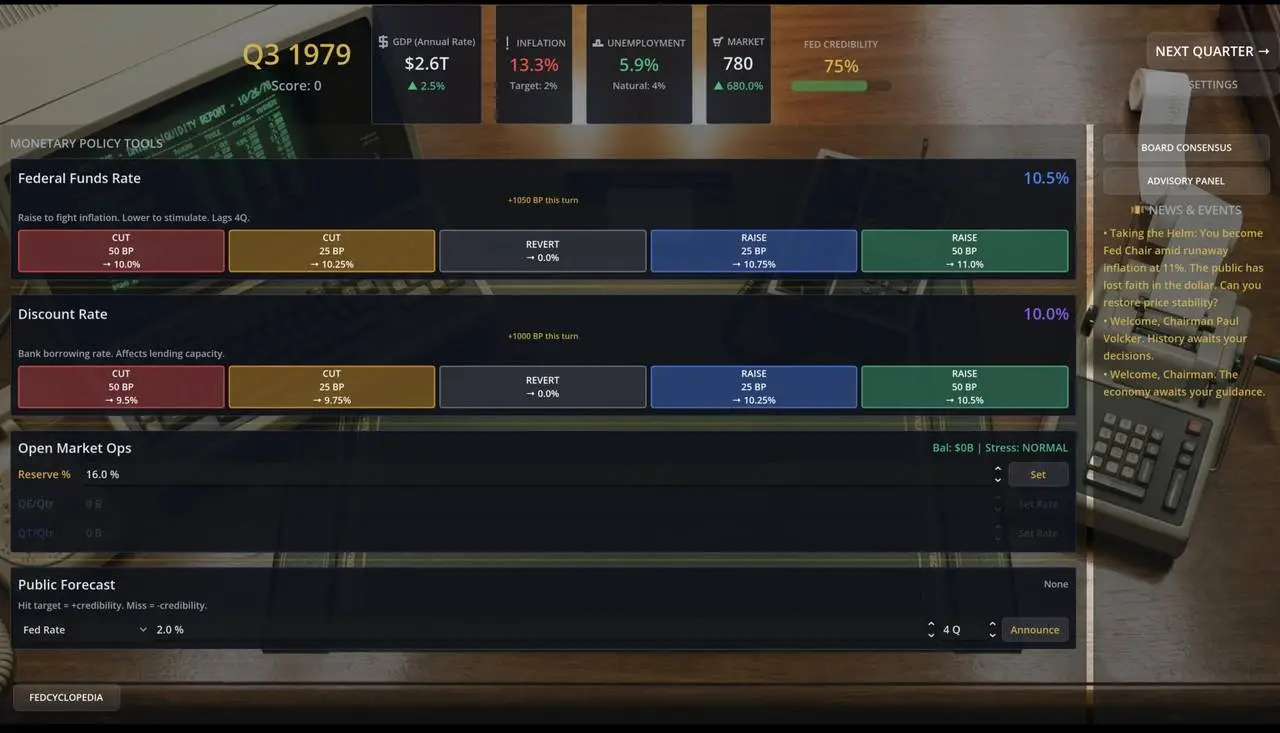 Скриншот игры Federal Reserve Simulator