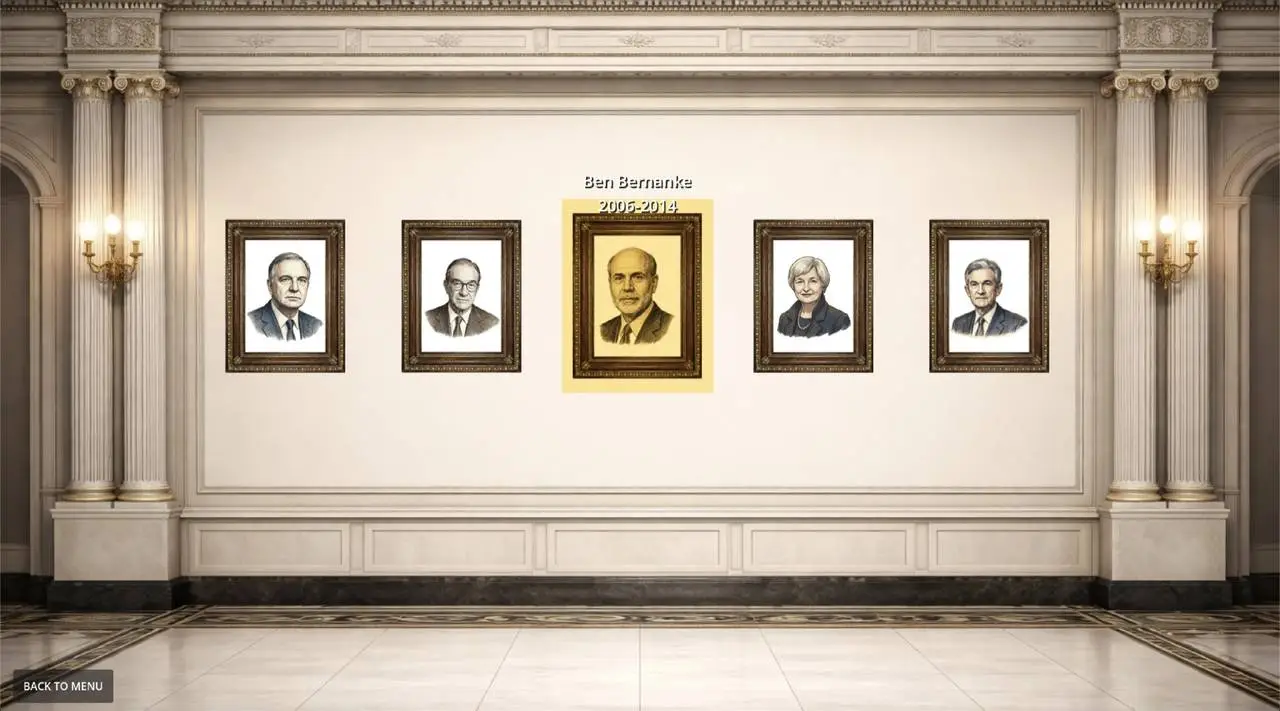 Скриншот игры Federal Reserve Simulator