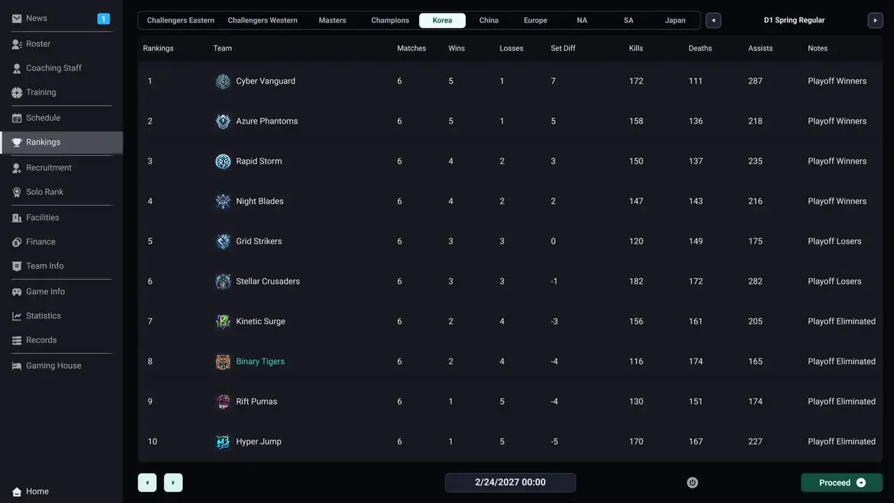 Скриншот игры Teamfight Manager 2