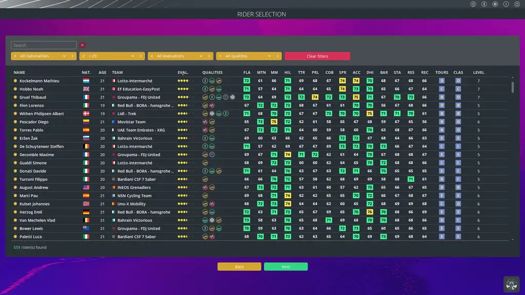 Скриншот игры Pro Cycling Manager 26
