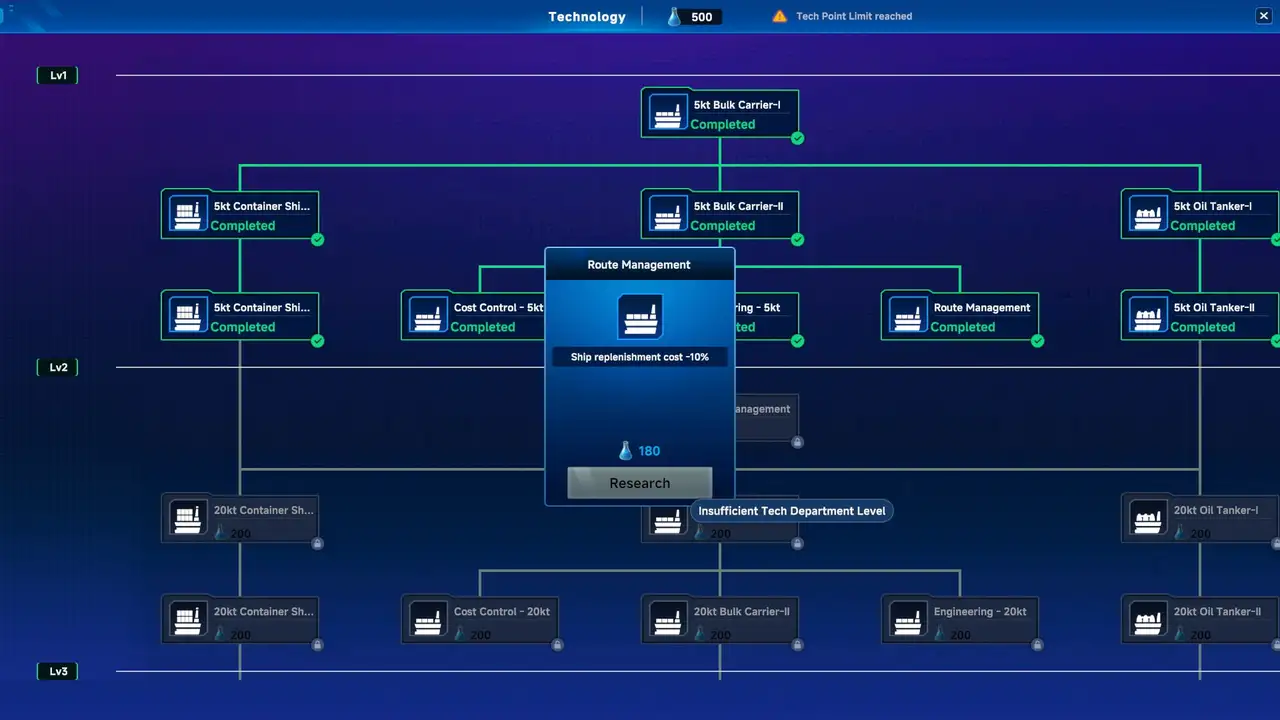 Скриншот игры Global Magnates Shipping Tycoon